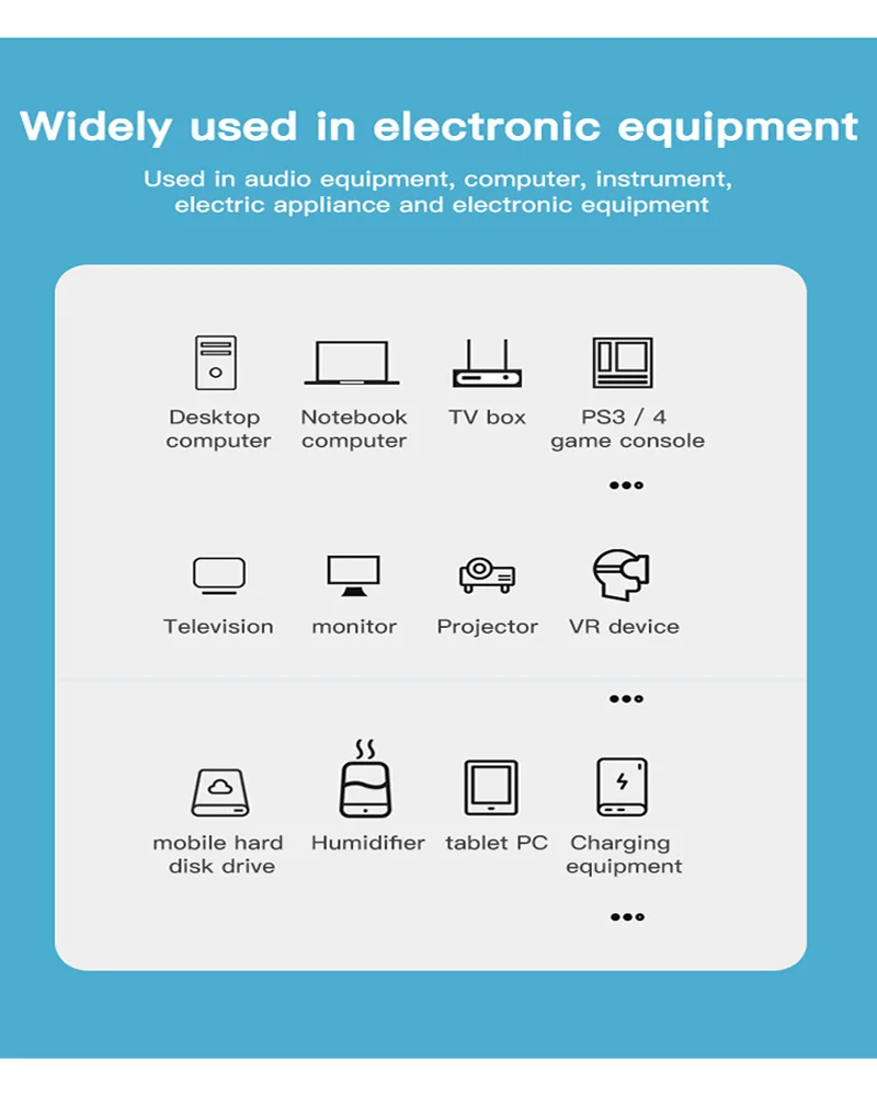 Phones e Accessories