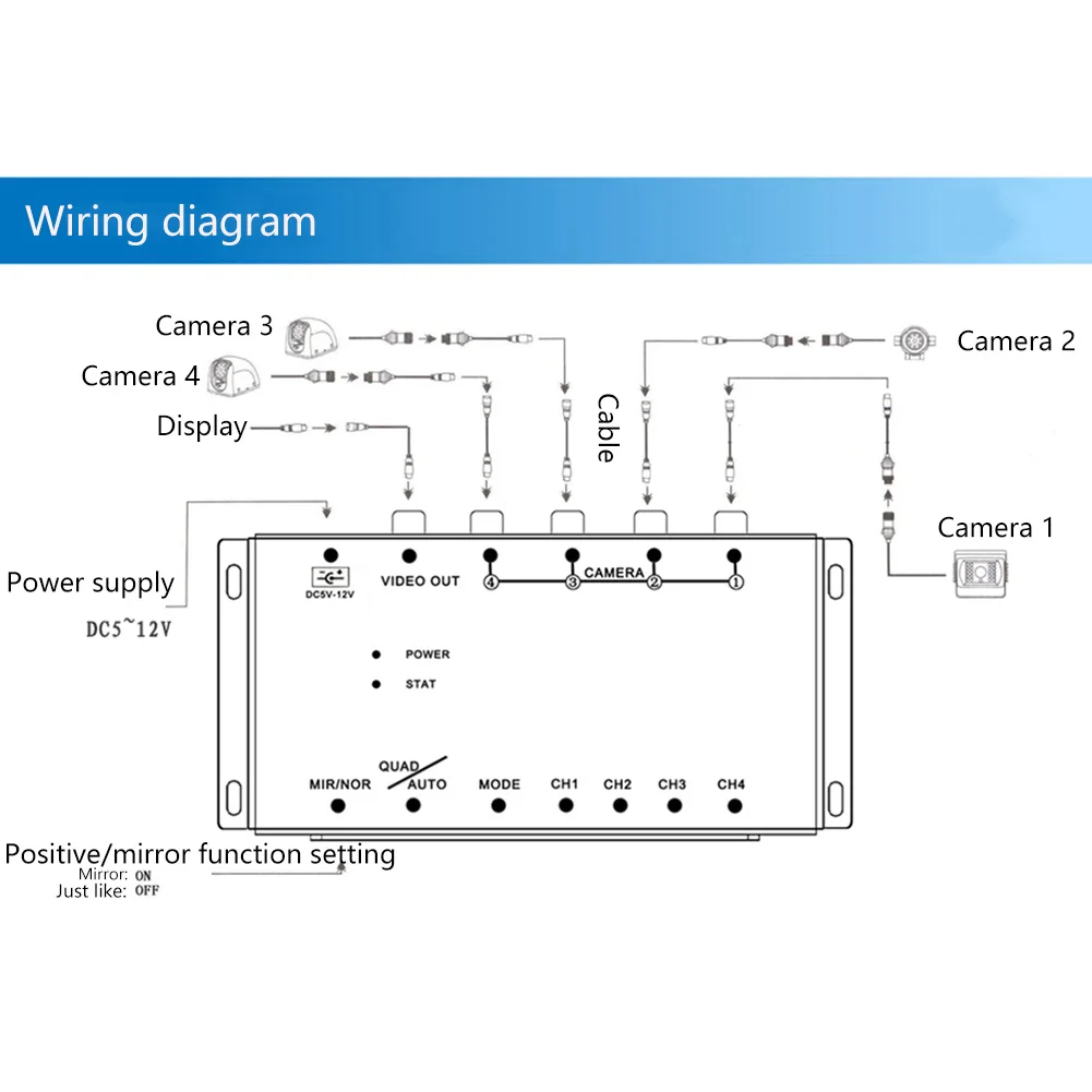 Камера, имеющаяся, управление, правый, левый, автоматический, для автомобиля, боковой Сплит-монитор, безопасность, передний, задний вид, видео переключатель, коробка, 4 канала