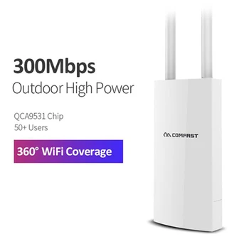 

Wireless WIFI Extender 300Mbps 1200Mbps 2.4Ghz High Power Outdoor AP 360degree omnidirectional Coverage 5G Wide-Area Waterproof