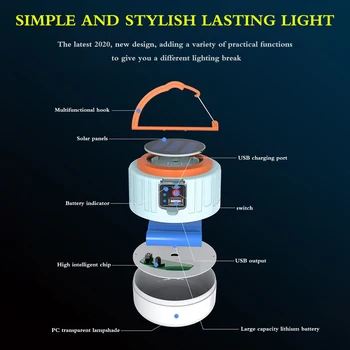 

Solar Powered Outdoor Solar Led Emergency Lamp USB Rechargeable Night Market Stall Lamp Mobile Camping Tent Lamp