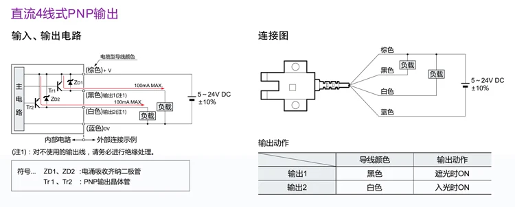 5~ 24VDC L тип U Фотоэлектрические датчики сенсор слот Фотоэлектрические датчики переключатель NPN PNP LU674-5NA предел Индуктивный фотоэлектрический переключатель