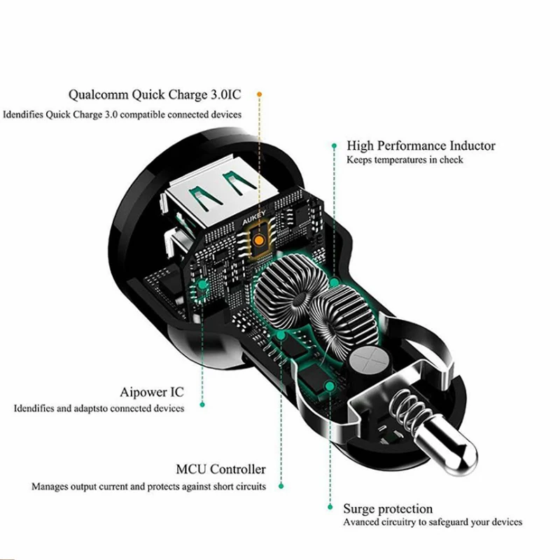 Автомобильное зарядное устройство с одним портом QC3.0, 2USB порта, быстрая зарядка, автомобильное зарядное устройство с AIpower, семь функций защиты GV99
