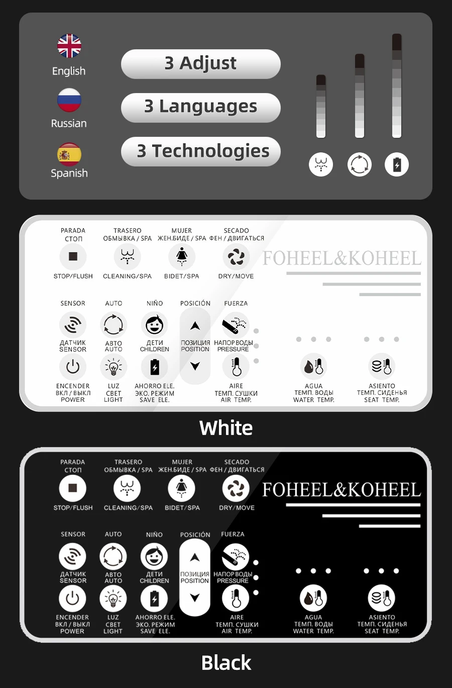 Cover Part Remote Control Black or White black cover part