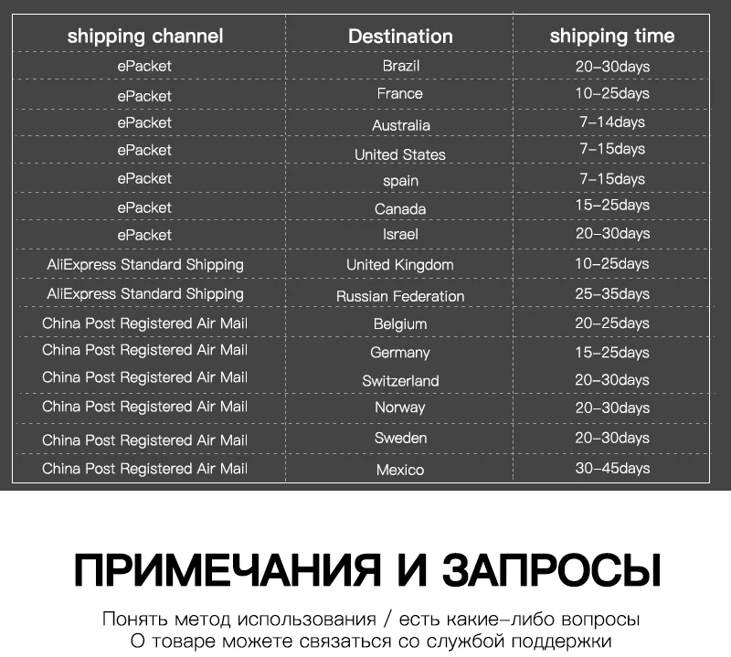 600000 профессиональная Перманентная IPL лазерная эпиляция электрическая фотоэпиляция для женщин безболезненная машина для удаления волос