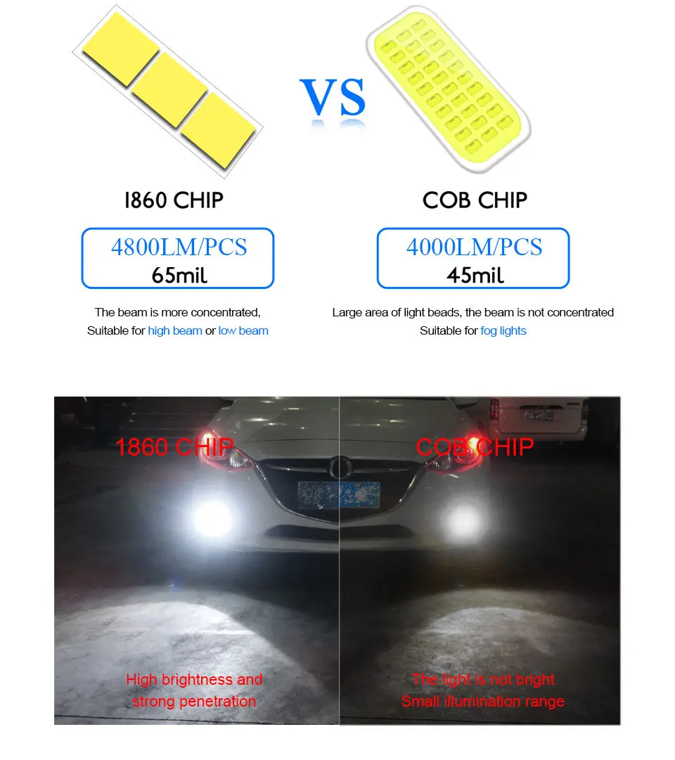 ATcomm H4 светодиодный фара мотоцикла H1 H7 H11/H8/H9 HS1 светодиодный 12V мото лампы 3000K 4300K 6500K 12000K для Honda CB400/NC700X/XR650L