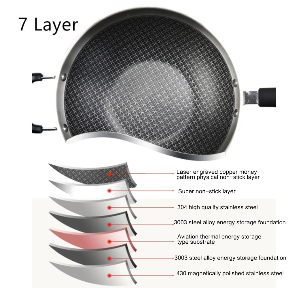 Honeycomb Non-Stick Wok Spatula 34cm Smokeless Wok Cookware Frying Pan 304 Stainless Steel Non-Slip Fried Egg Pot Cooking