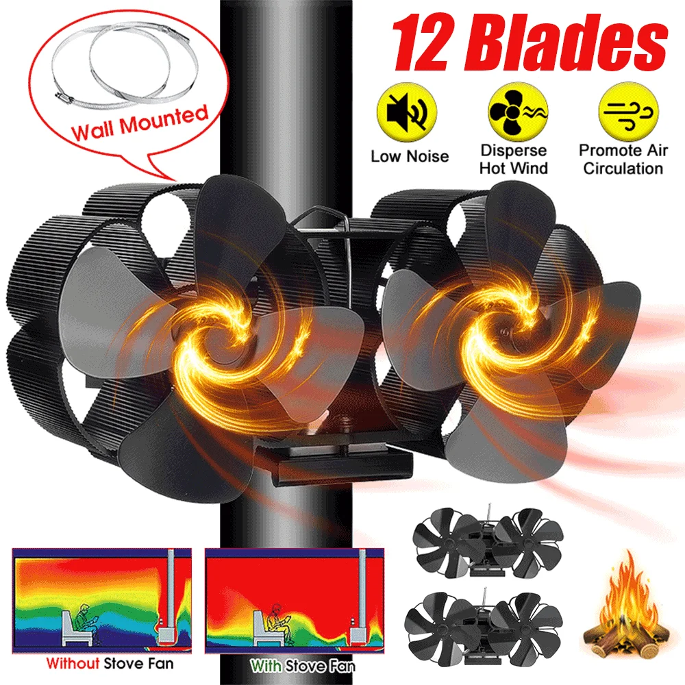 Ventilateur de poêle à bois, ventilateur de cheminée, ventilateur de  cuillère à soupe, ventilateur de ventilation pour barbecue, distribution  efficace de la chaleur domestique, 5 pièces, 62 - AliExpress