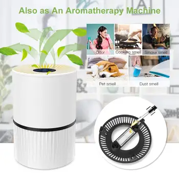 

Home USB Desk Air Purifier Filter Air Cleaner Smoke Dust Odor PM2.5 Eliminator for Allergiesc Pets Dander Smoke