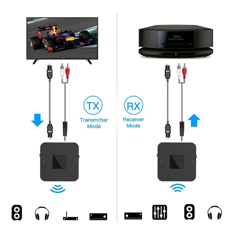Портативный Bluetooth 5,0 CSR8670 Aptx низкая задержка 3,5 мм RCA SPDIF оптический приемник и передатчик беспроводной аудио Музыка ТВ адаптер