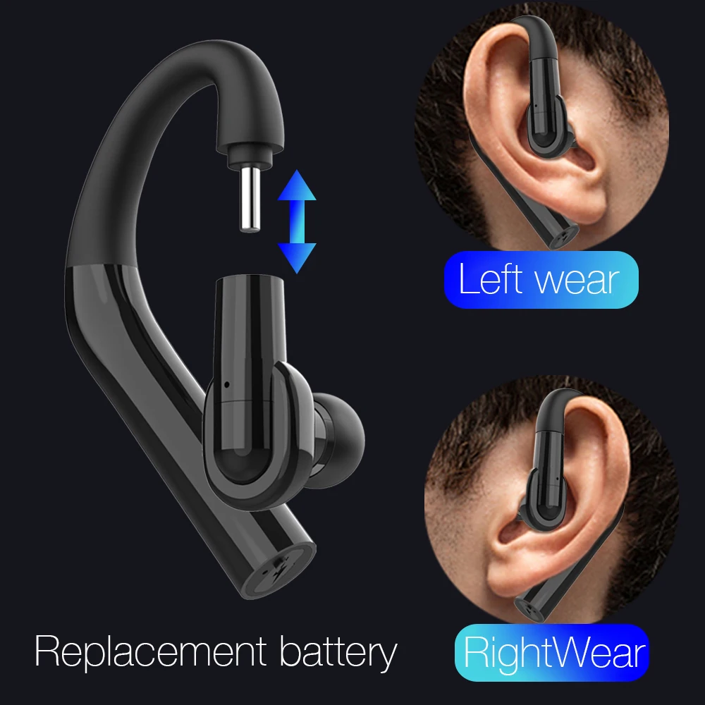 Bluetooth наушники с поворотом на 360 градусов беспроводные V5.0 крючком стерео звук HD