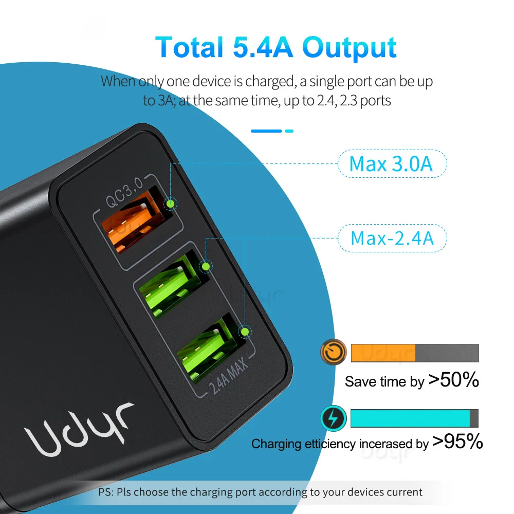 Быстрая зарядка 3,0 USB зарядное устройство 30 Вт QC3.0 Supercharge Быстрая зарядка мульти разъем зарядное устройство для мобильного телефона для iPhone 7 11 samsung Xiaomi