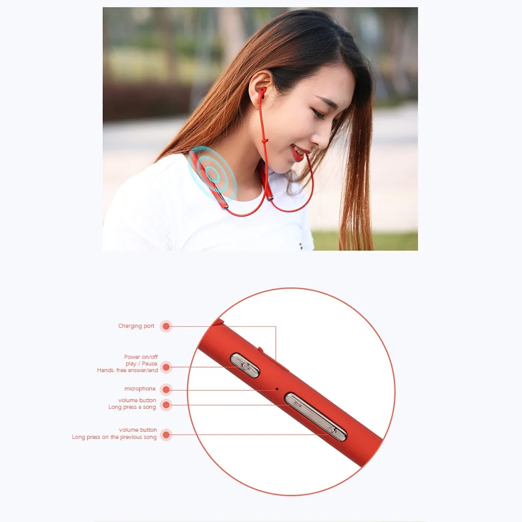 VOBERRY шеи Bluetooth звукопоглощающие наушники Висячие Bluetooth спортивные водонепроницаемые стерео вход гарнитура снижение шума 802#2