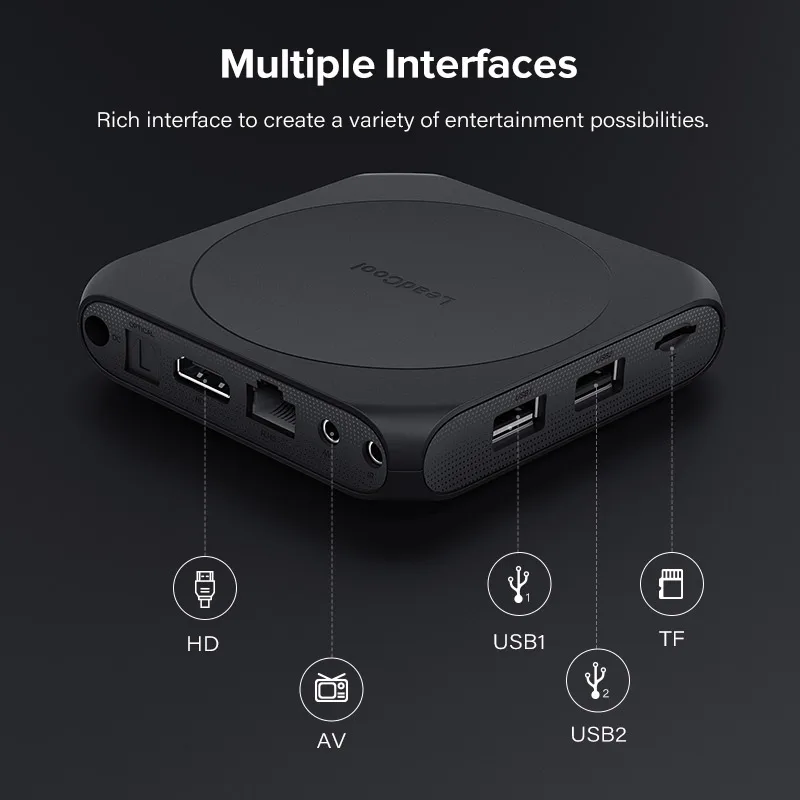 Leadcool W Android tv Box Amlogic S905W четырехъядерный Mali-450MP 1 ГБ 8 ГБ Smart tv Box Android 7,1 2,4 ГГц WiFi Leadcool телеприставка