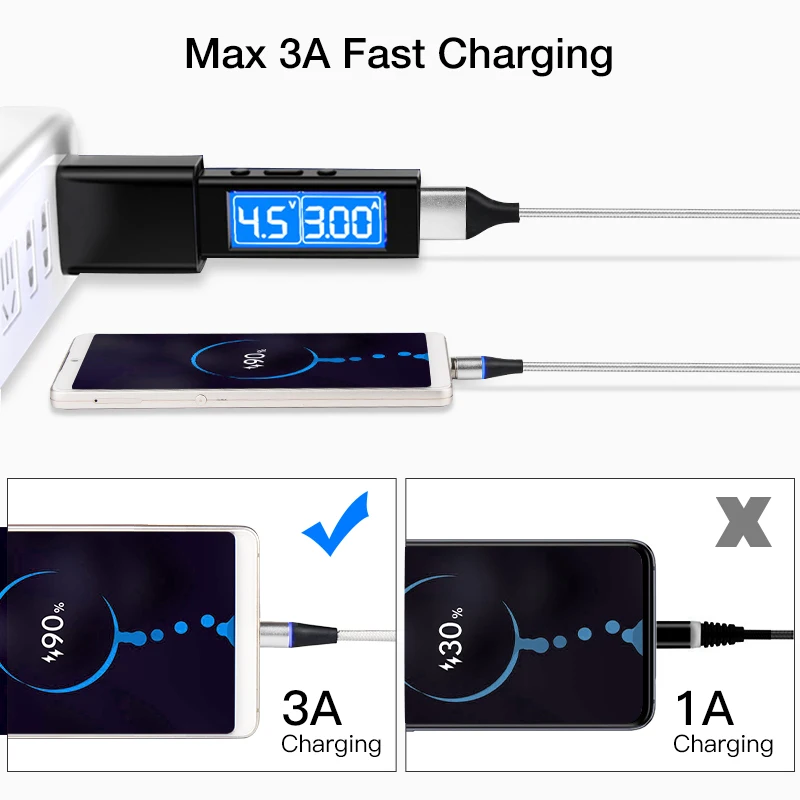 Sarika S06 2.4A магнитное зарядное устройство магнитный кабель для iPhone 11 5 6 6s 7 8 Plus X XR XS Max мобильный телефон Быстрая зарядка Магнитный кабель