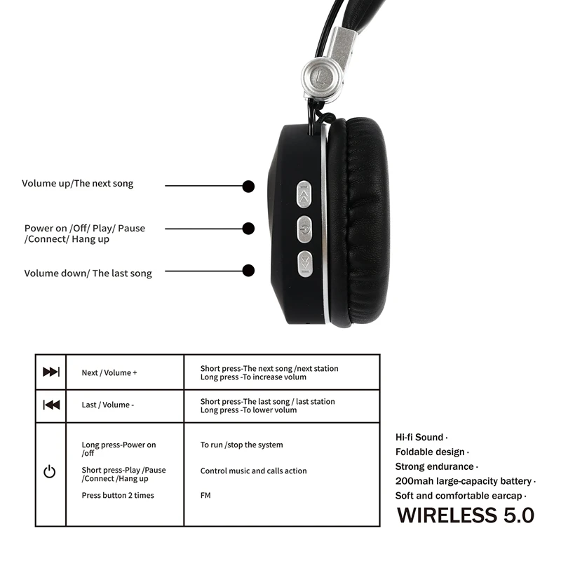 EK MH9 Wireless Headphones Bluetooth 5 0 Headset Foldable Stereo Gaming Headphones for iPad Mobile Phone D35