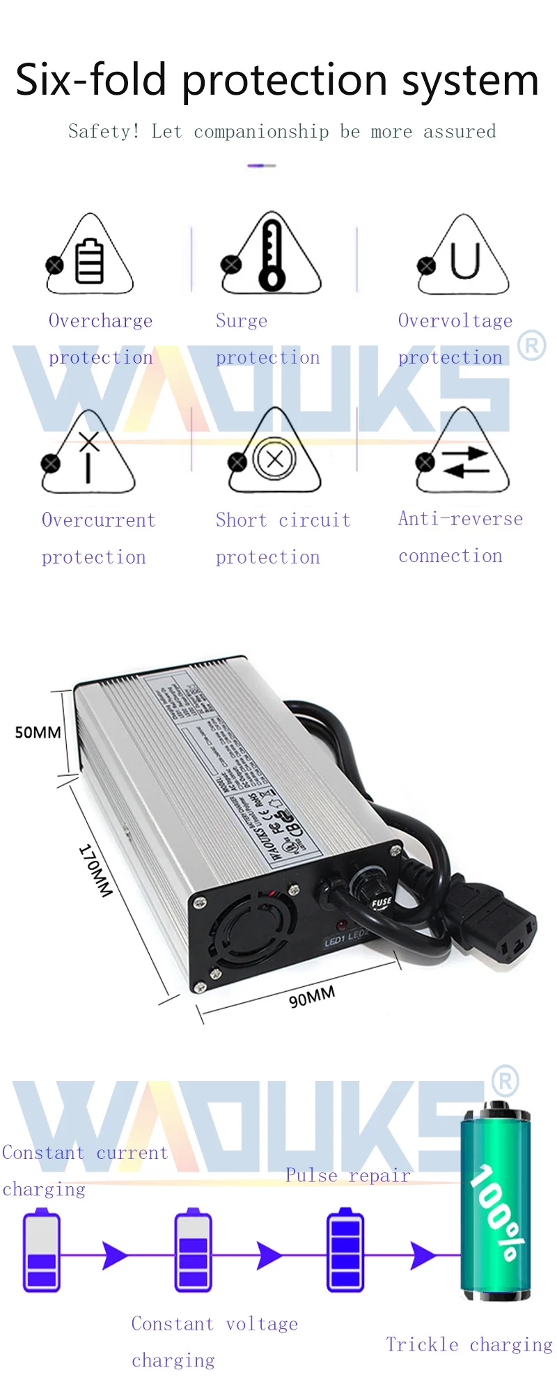 7,3 V 12A LiFepPO4 зарядное устройство для 2S 6,4 V LiFePO4 зарядное устройство для инвалидной коляски велосипеда