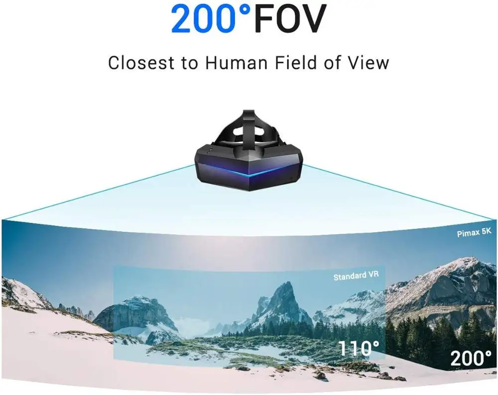 Гарнитура виртуальной реальности Pimax 5K XR OLED VR с широким 200°FOV, двумя 2560x1440p oled-панелями и 6 DOF отслеживанием, 1 год гарантии