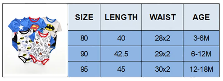 Милый детский мультяшный супергерой, боди, хлопок, короткий рукав, Супермен, Человек-паук, Летний комбинезон для новорожденных, одежда, NB-18M
