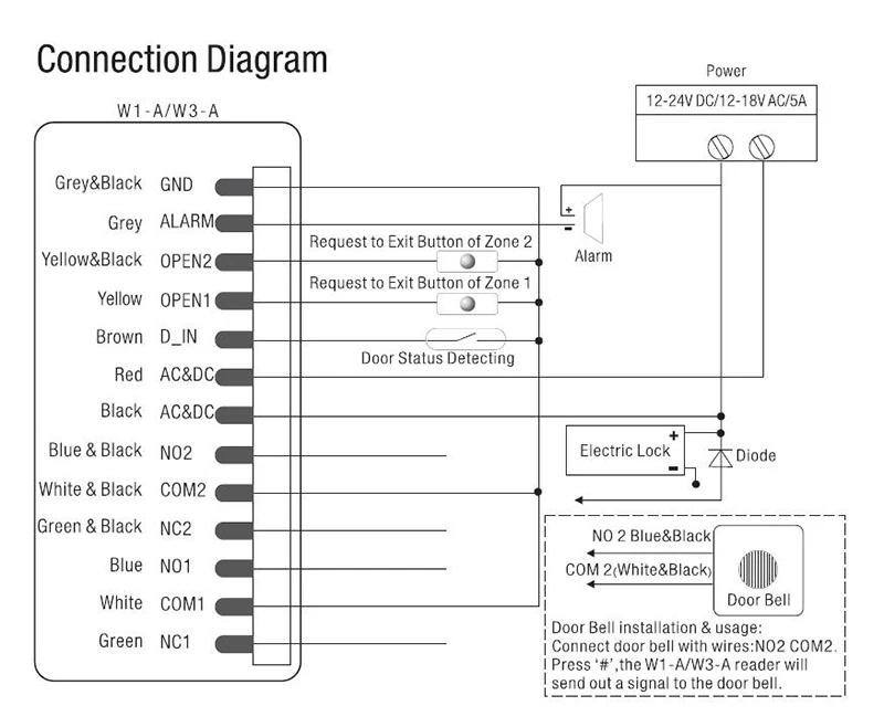 QQ截图20191224110056