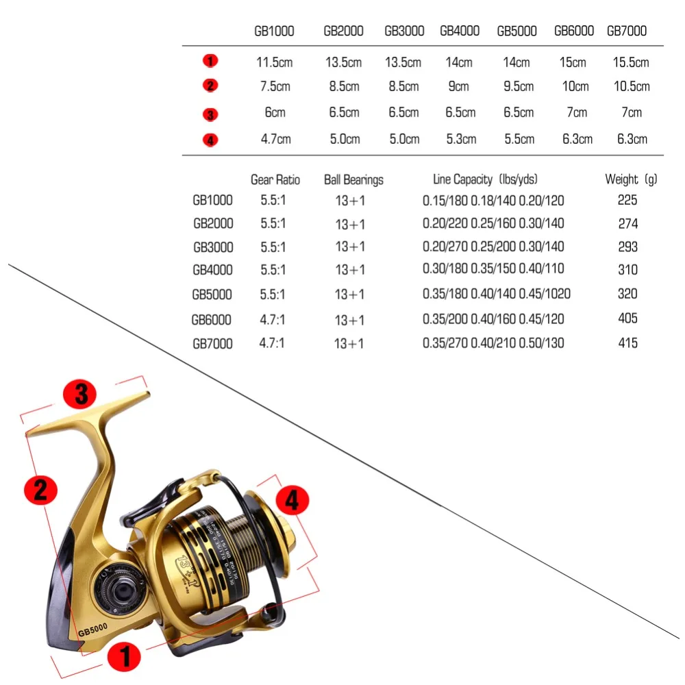 Sougayilang Portable Fishing Rod Reel Set Carbon Fiber Telescopic Travel Fishing Rods with 14 BB Spinning Fishing Reel Set