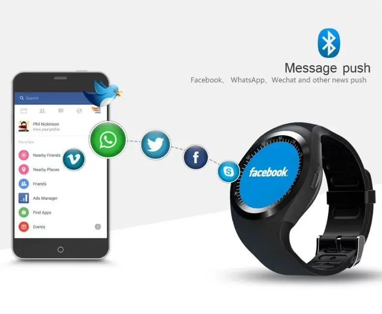 Bluetooth Смарт часы Bluetooth Android Smartwatch Многофункциональный телефонный звонок GSM Sim шагомер 16 Страна Язык ПЗУ RAM 32M