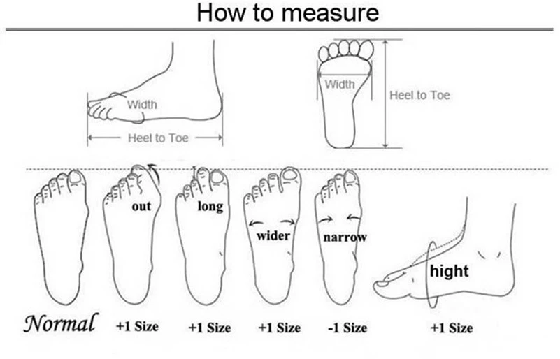 how to measure size 