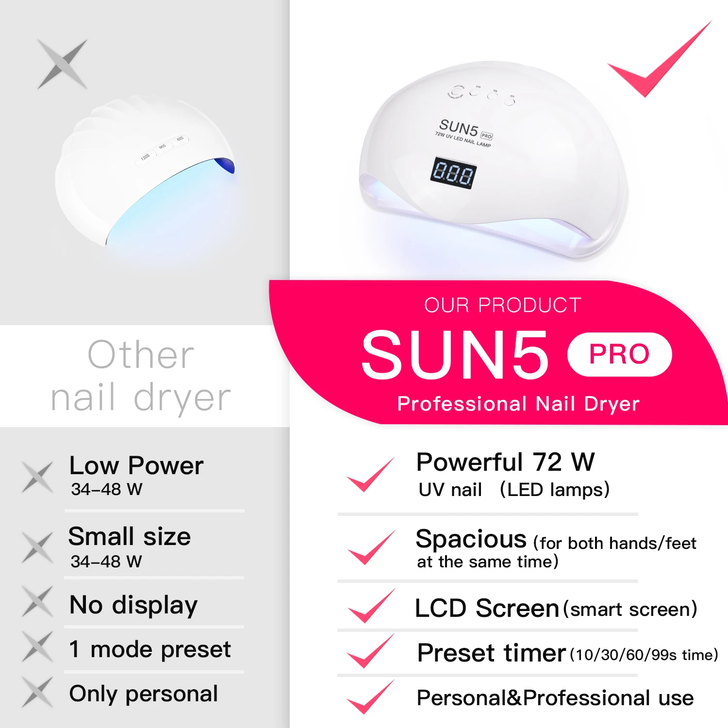 SUN5 PRO УФ лампа УФ светодиодная лампа для сушки ногтей УФ светодиодный Гель-лак для ногтей лампа для сушки ногтей с нижним таймером ЖК-дисплей для маникюра