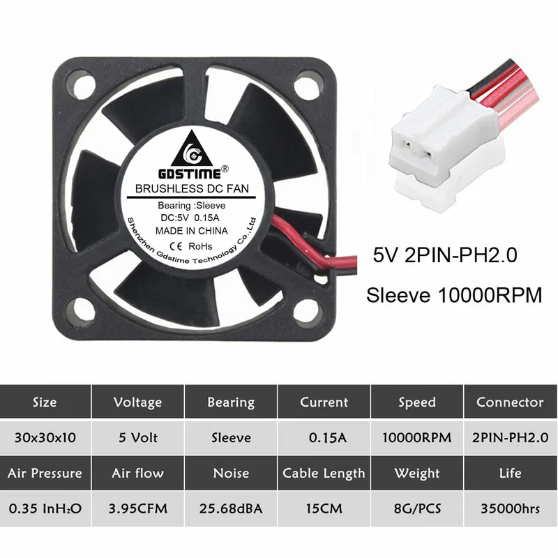 2 шт. Gdstime двойной шариковый подшипник постоянного тока 24 В 12 В 5 в 3 см 30 мм 30x30x10 мм 3010 Бесщеточный Мини кулер охлаждающий вентилятор - Цвет лезвия: 5V Sleeve PH2.0