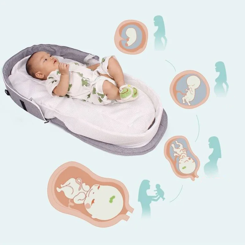 Baby Nest Bed Portable Crib Mosquito Net Travel Bed Infant Toddler Cotton Cradle for Newborn Baby Bed Sleeping Basket Cot