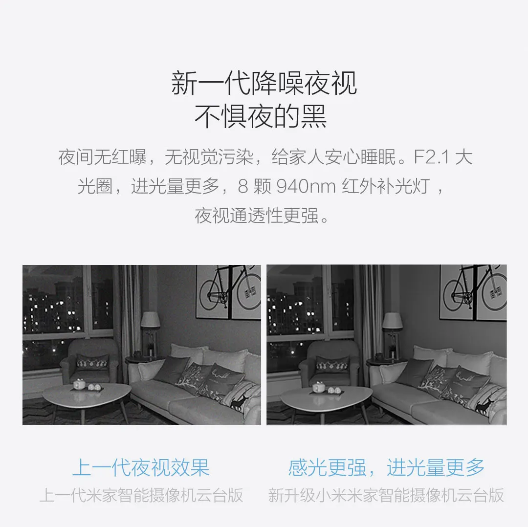 Xiaomi Mi Смарт Камера 360 Угол Full1080P HD Ночное видение Беспроводной WiFi IP Webcam умный дом Cam приложение для умного дома