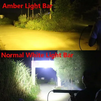 

78W 26LED Light Bar Ultra-Slim Beam For ATV Car 50000+ Hours Shockproof