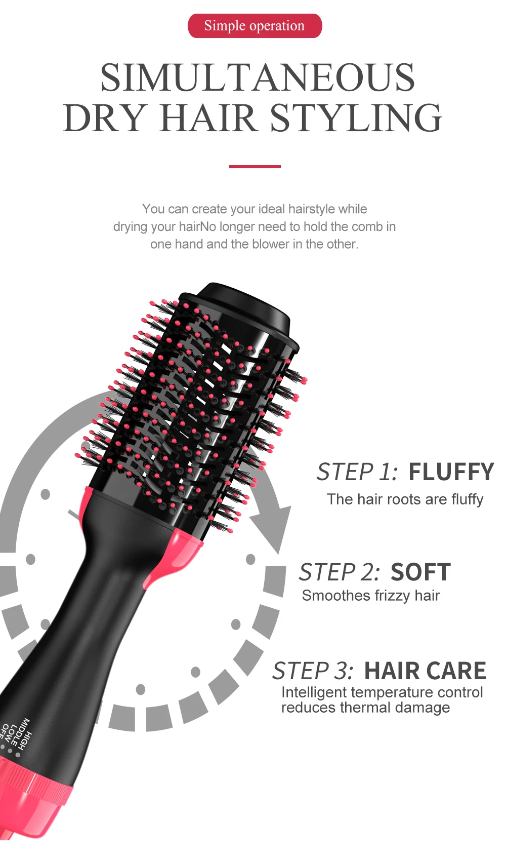 One StepHot Air Hair Dryer Brush Sadoun.com