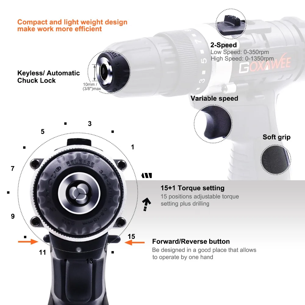 GOXAWEE Электрическая Дрель аккумуляторная шуруповерт дрель литий-ионный аккумулятор мини-Дрель аккумуляторная сверлильный станок электроинструменты 2 скорости