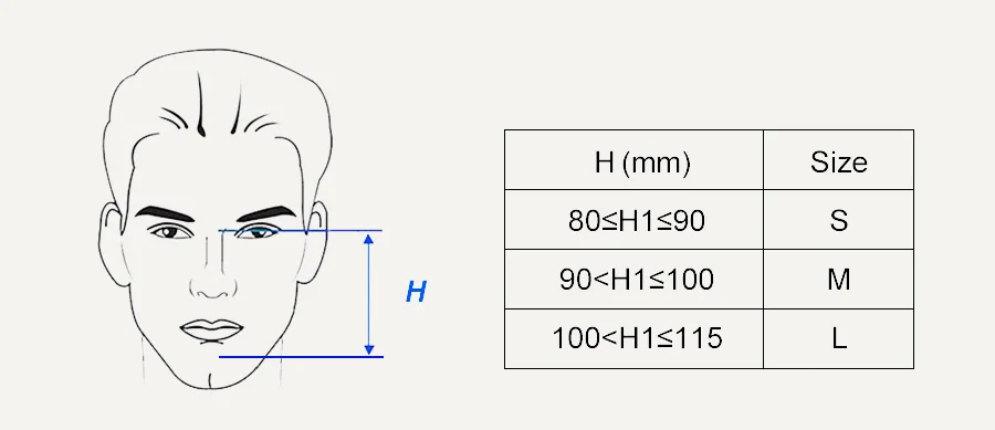 cpap machine mask