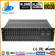 MPEG4 3U стойка 16 каналов HDMI к IP кодер IPTV H.264 RTMP RTMPS HD видео кодер с HLS HTTP RTSP UDP RTP Unitcast и т. Д