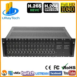 MPEG4 3U стойки 16 каналов HDMI к ip-кодер IPTV H.264 RTMP RTMPS HD видео энкодер с HLS HTTP RTSP UDP RTP Unitcast и т. д