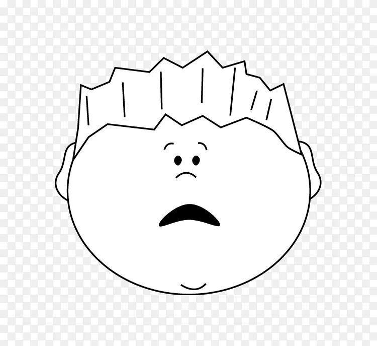 笑脸表情剪贴画害怕面部剪贴画