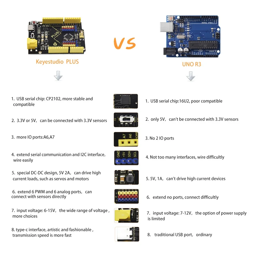 cabo usb compatível com arduino uno r3