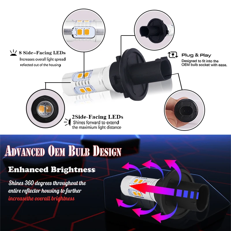 Gtinthebox 2 шт. без ошибок PH24W PHC24WY 10-SMD светодиодный передний Поворот лампы сигнального освещения для Audi Cadillac GMC Porsche и т. Д. Янтарный Белый