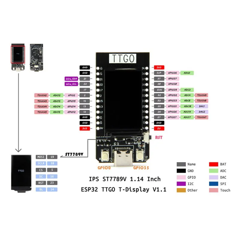 TTGO ESP32 T-Display WiFi Bluetooth Dual Module Control Board with 1.14 Inch LCD (6)