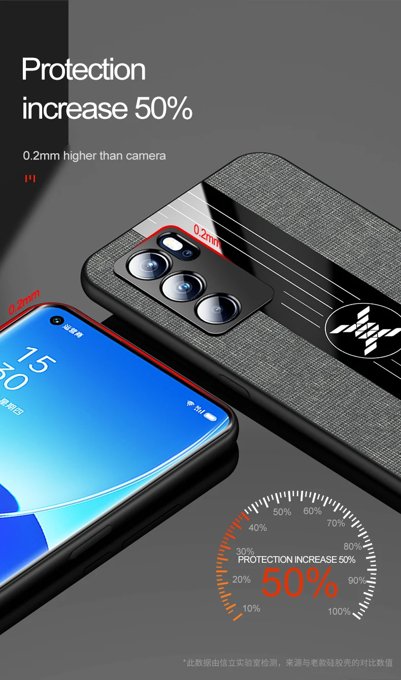 Phone Case For OPPO Reno 6 5 A74 F19 K9 A54 F19 PRO PLUS Realme V13 X7Pro GT find X3 Pro Cover Ultra Soft Fabric TPU Back Funda