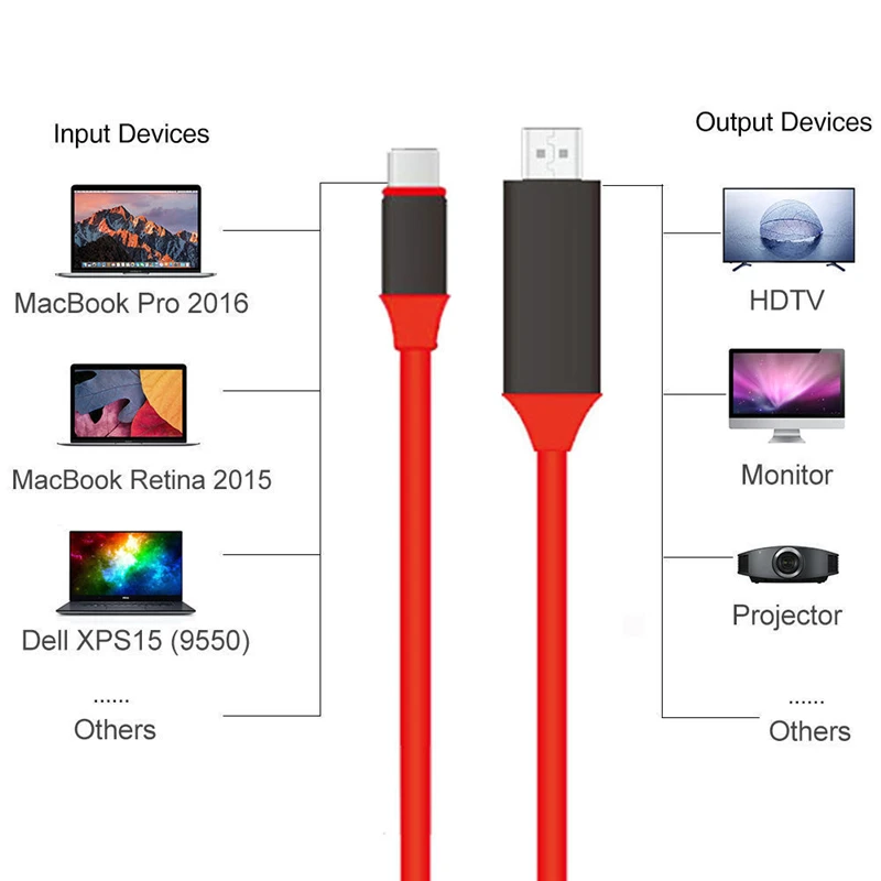 2 м usb type-C к HDMI кабель 4K 1080P HDTV адаптер для MacBook Air Pro для samsung S9 S10 S8 Plus Note 8 Note 9 HDTV кабель