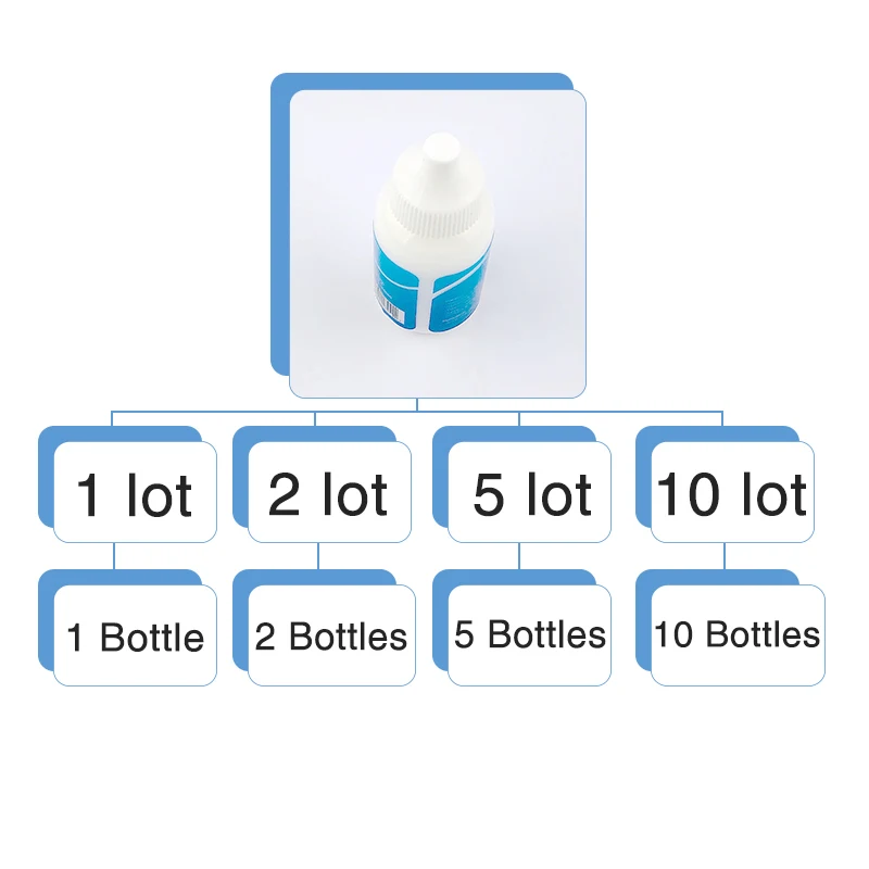 40ML Lace Wig Glue WaterProof Wig Bonding Glue Invisible Adhesive With 1 Bottle Remover For Lace Wig Adhesives Bobo Wig Bond