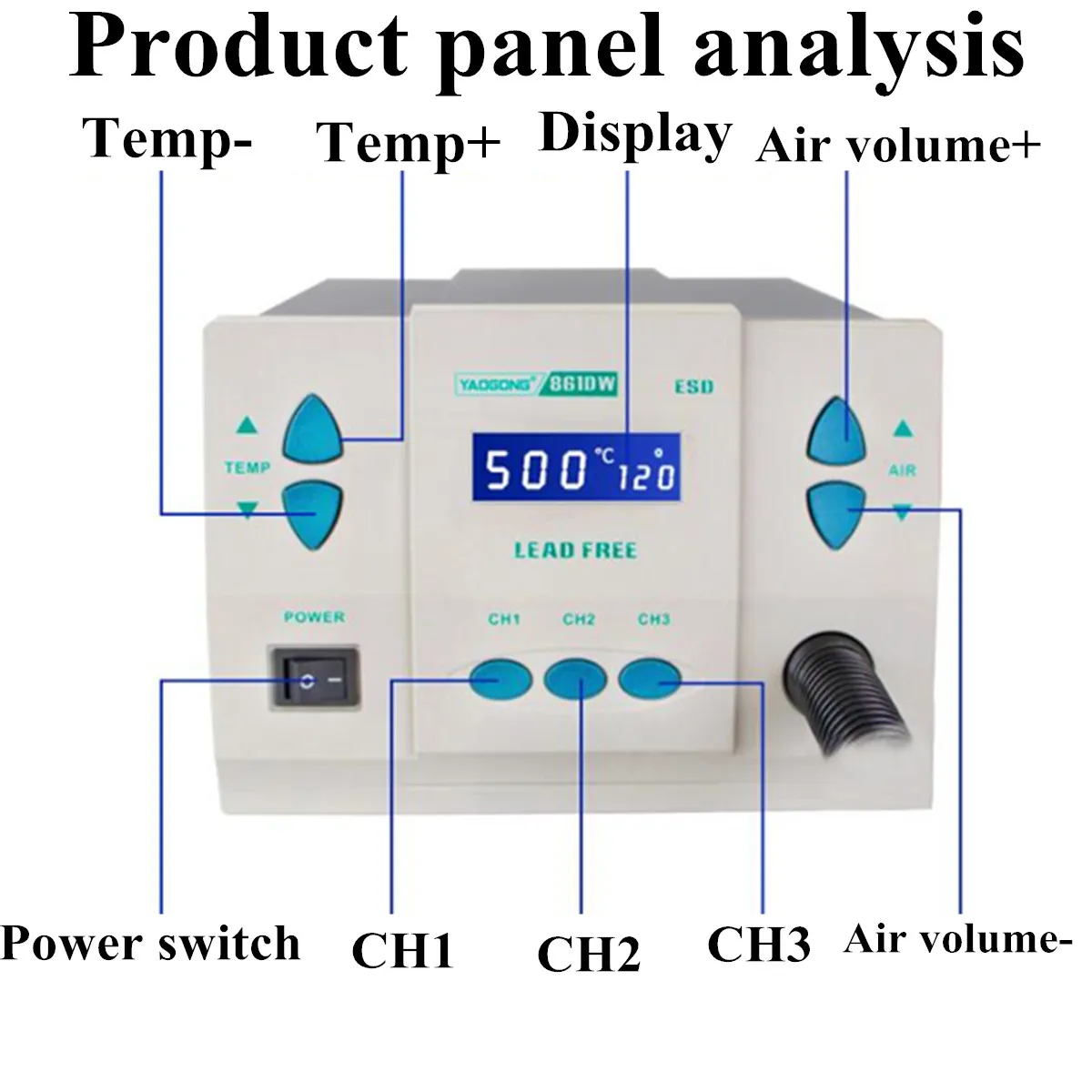1000W220/110V быстрая 861DW Тепловая пушка свинца Термовоздушная паяльная станция микрокомпьютер Температура с 3 насадки