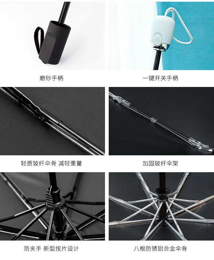 Umbrella Women's Foldable Rain Or Shine Dual Purpose Umbrella Hipster Parasol Vinyl Parasol Sun-resistant