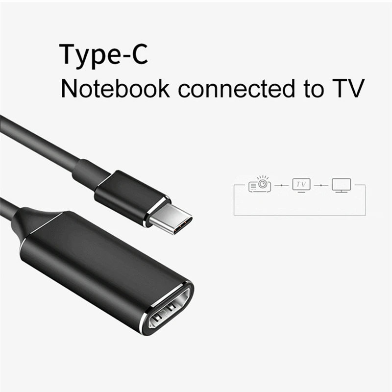 Ig-usb C к Hdmi адаптер, Uni Usb type-C к Hdmi адаптер [Совместимость с Thunderbolt 3] для Macbook Pro //, Macbook Ipa