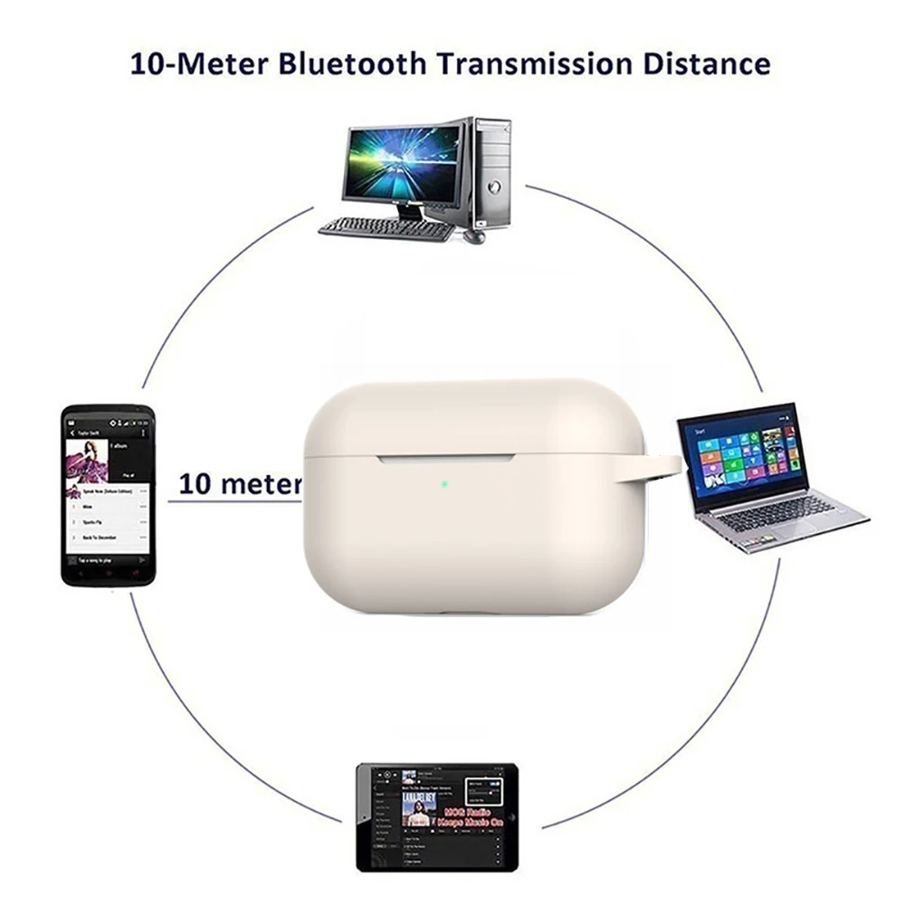 Yepyeni i500000 Pro TWS hava 3 gps yeniden adlandгиr lmыş Bluetooth kulaklыk PK i90000 Pro i100000 i200000 i50000 i9000X