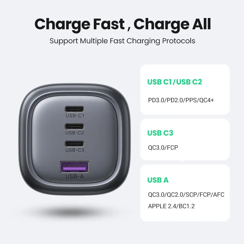 Bgreensugreen 100w Gan Fast Charger - Uk Plug, 3 Usb-c & 1 A, Pd & Qc  Compatible