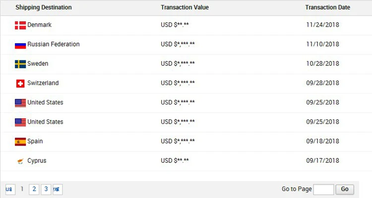 1500w 60v 12ah citycoco electric scooter fat tire 3 wheel electric scooter with golf bag holder