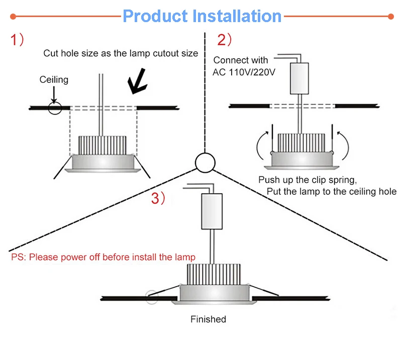 Factory Price Recessed LED Waterproof IP65 Dimmable COB Downlight Outdoor 3W AC90-260V LED Ceiling Spot Light LED Ceiling Lamp